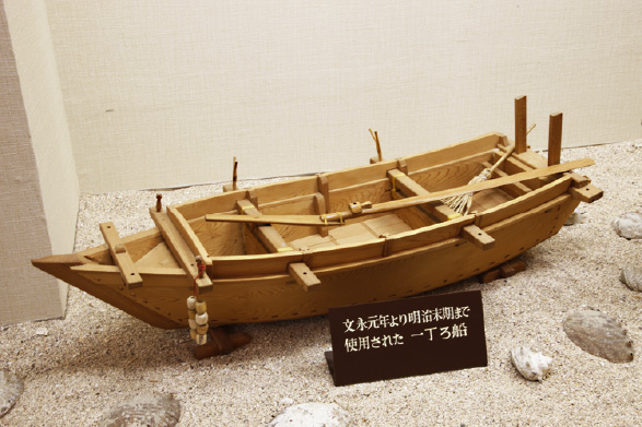 文永元年より明治末期まで使用された一丁ろ船